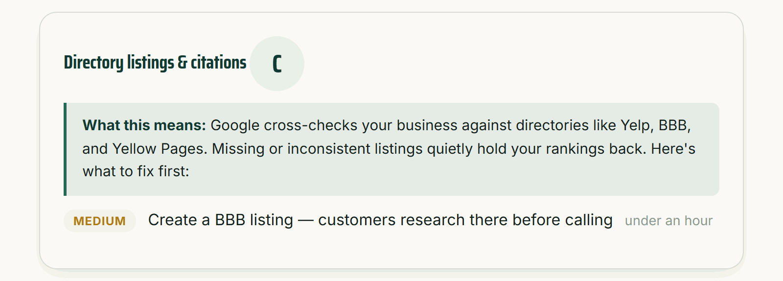 The directory listings and citations section from a real report, graded and with the first fix called out